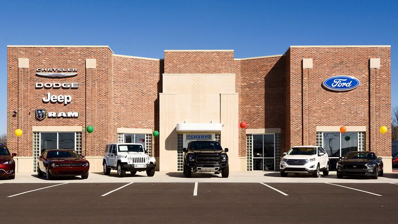 Sharp Motor Company Pulaski Tennessee